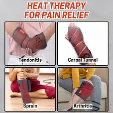 Zeencare Healthtech Pvt Ltd